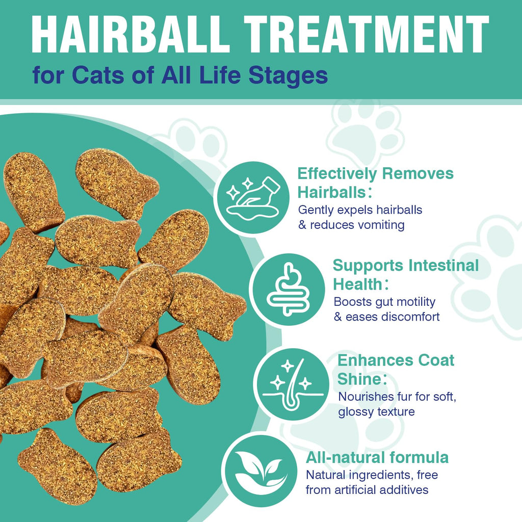 Hairball Treatment for Cats Q5399
