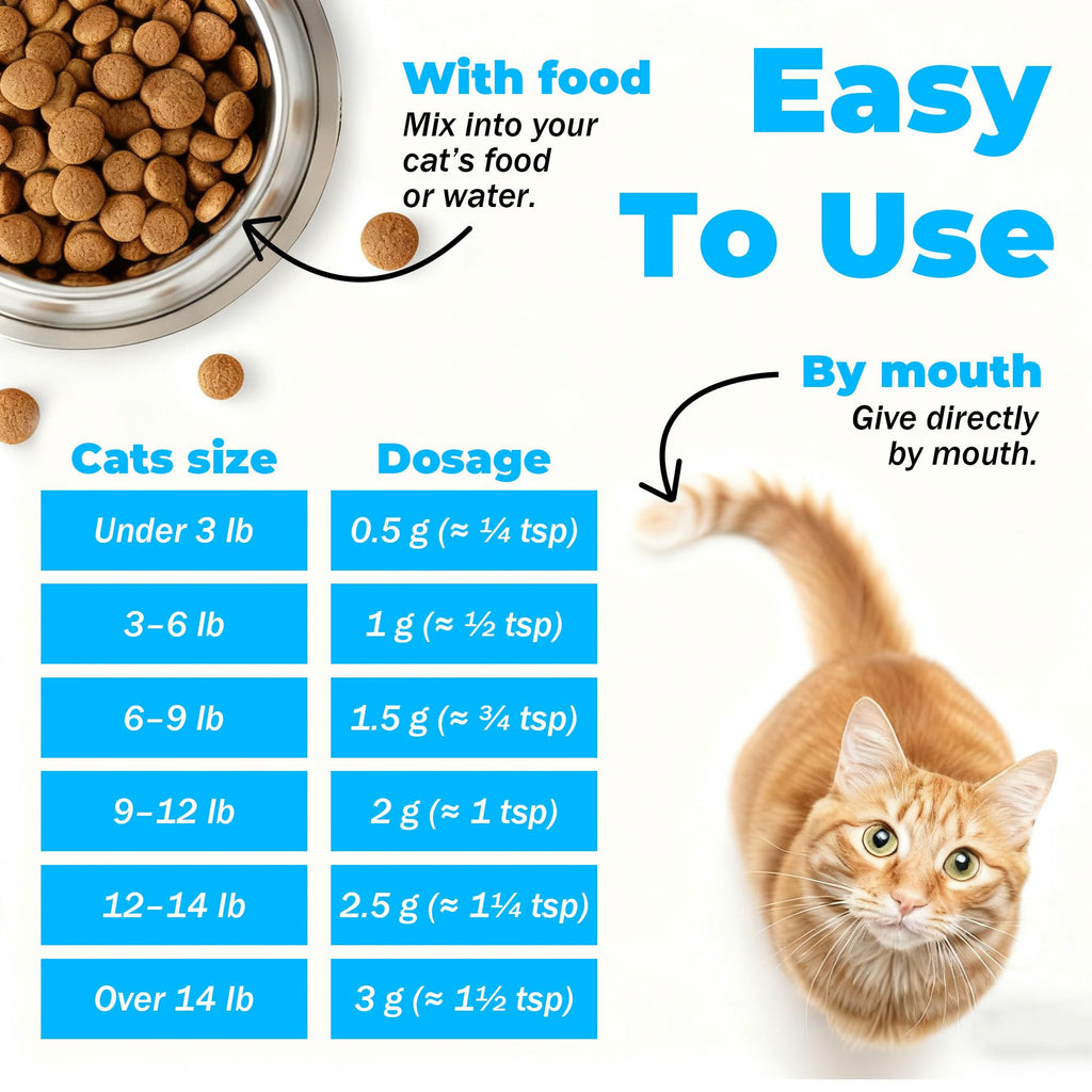 Chicken Flavor Cat Dental Care Powder 2.11 oz V76341