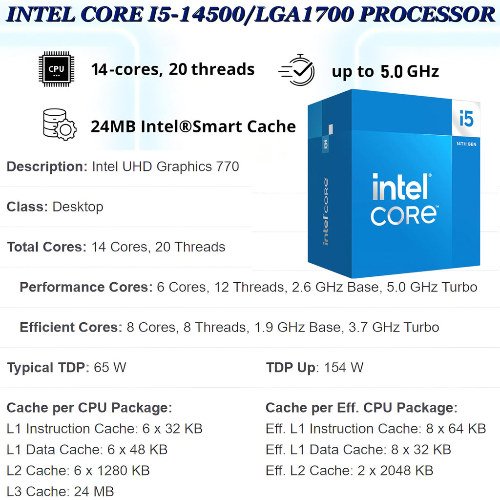 Mini PC Desktop Computer, Intel Core i5-14500, 16GB DDR5 RAM, 512GB SSD, Keyboard & Mouse Included, Windows 11 Pro J23051