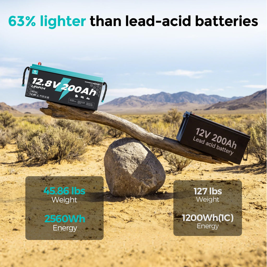 12V 200Ah LiFePO4 Battery K13543