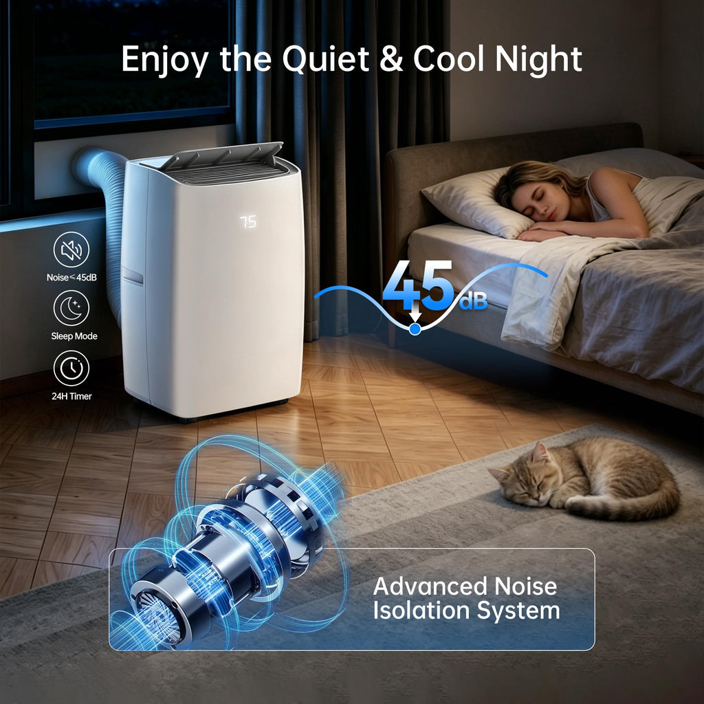 14000 BTU 5-in-1 Portable Air Conditioner with Remote Control and Window Kit M37827