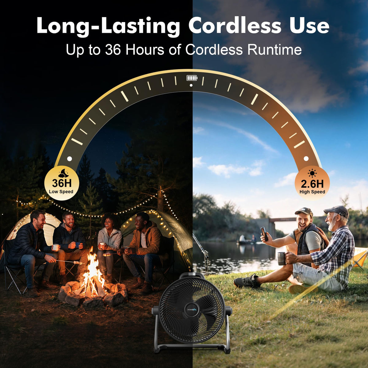 20 Inch Cordless Rechargeable Battery Powered Floor Fan D968